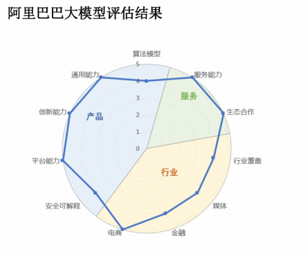 IDCAIģ棬11ָл6