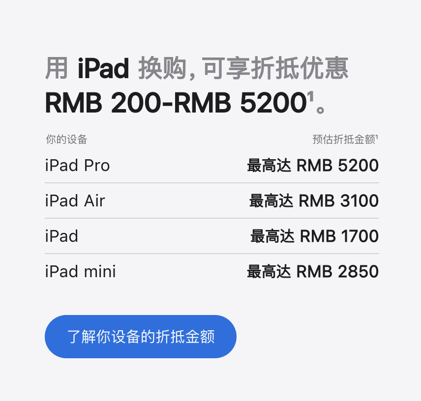 ƻϵ۵ֻ۸iPhone 13 Pro Max ߿ɵ 5500 Ԫ