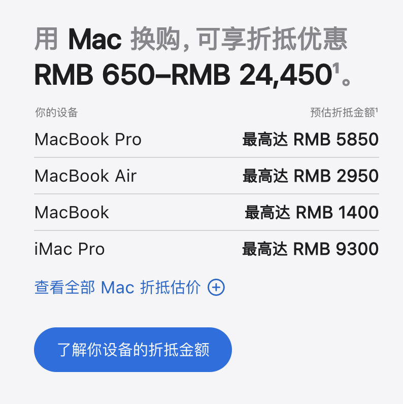 ƻϵ۵ֻ۸iPhone 13 Pro Max ߿ɵ 5500 Ԫ