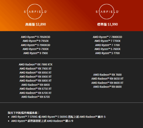 AMDں٣CPU/Կ 600Ԫȴ