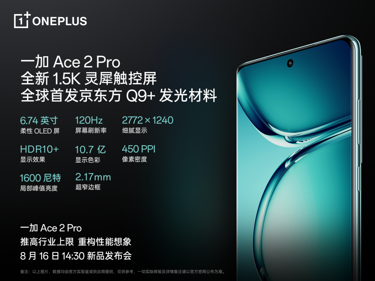 һ Ace 2 Pro 816գȫ׷ Q9+ 콢