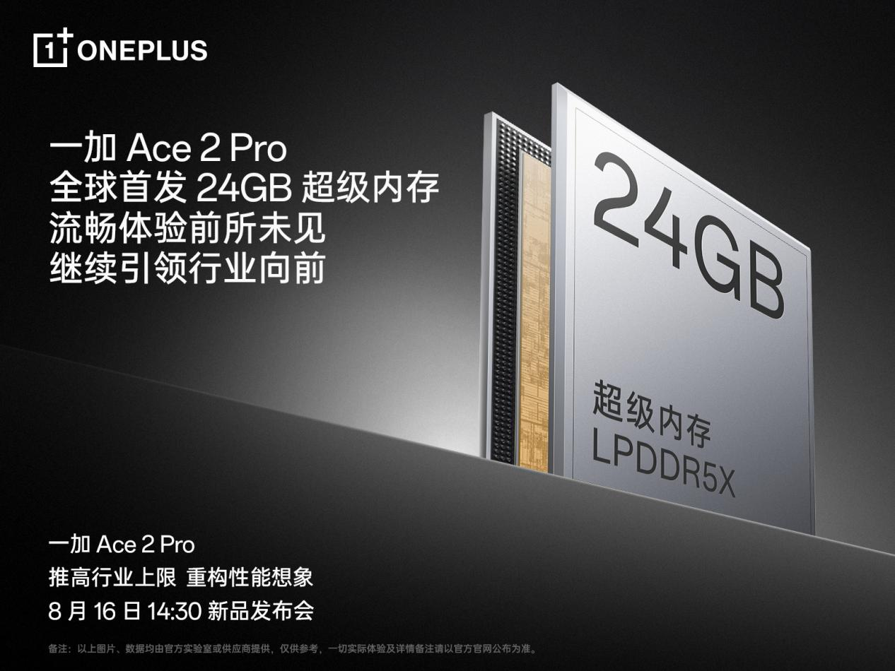 һ Ace 2 Pro  8  16  ȫ׷ 24GB ڴ