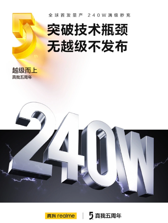 realmeȫ׷240W似ʱ