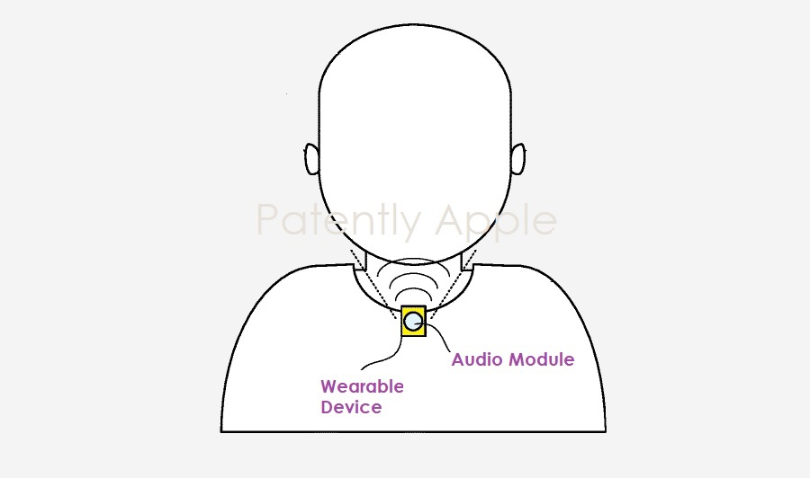 ƻר AirPods дɡ͡ԿȦ