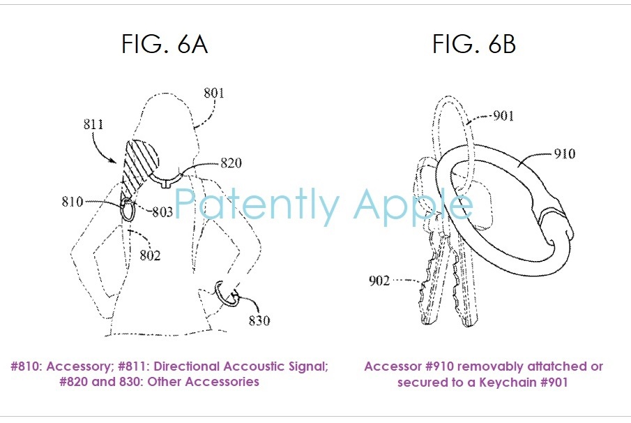 ƻר AirPods дɡ͡ԿȦ