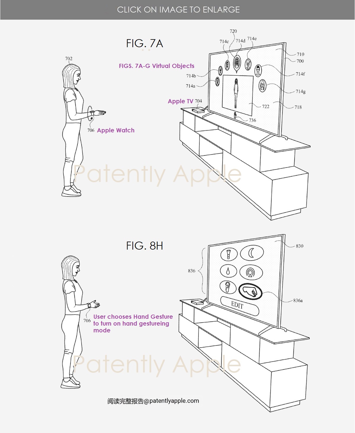 ƻרʹ Apple Watch Ʋٿ Mac  Apple TV 