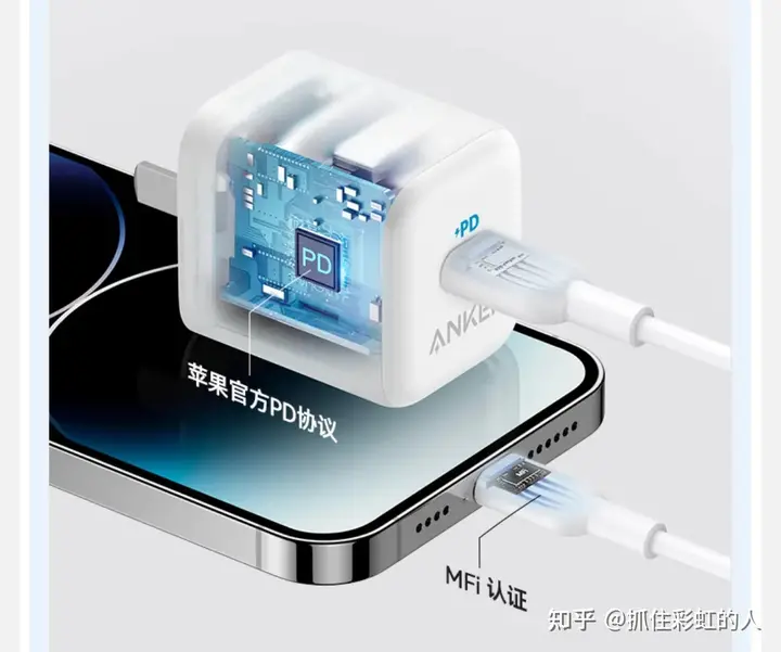 最全iPhone 15系列全系机型配置汇总，iPhone 15 Pro系列对比14 Pro系列升级高达21项，iPhone 15标准版升级灵动岛，拍照升级4800万像素，全系USB-C接口插图18