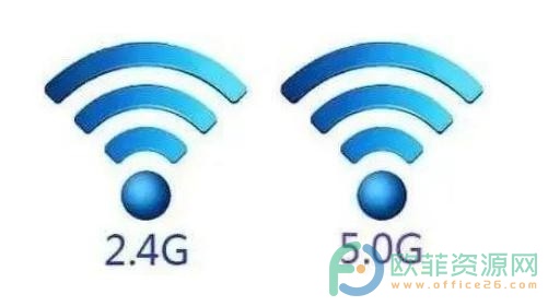 WiFi5G2.4Gʲô