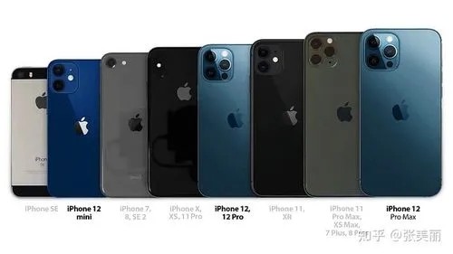 iPhone13ôqqʶ