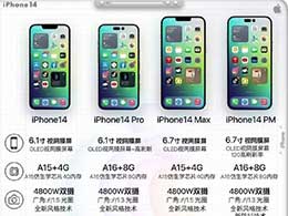 iPhone 14iPhone 14ع
