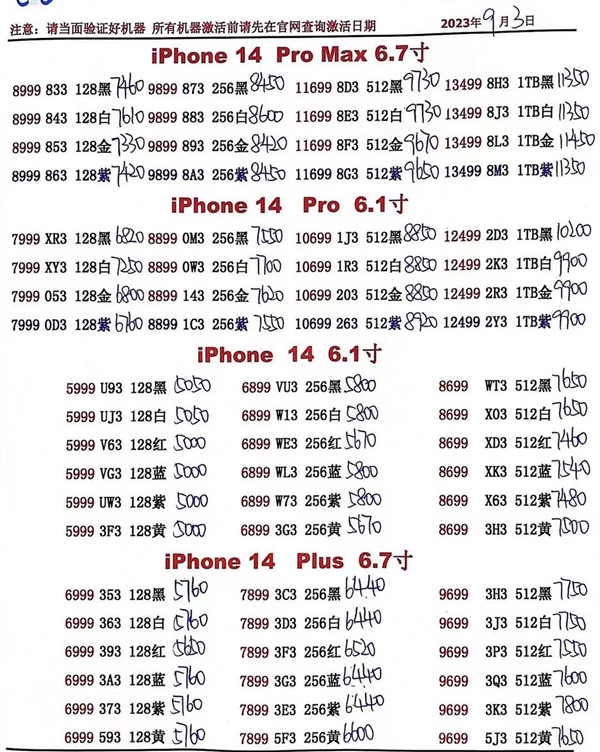 iP14ϵȫϵ ֻܻΪMate 60 ProӰܴ