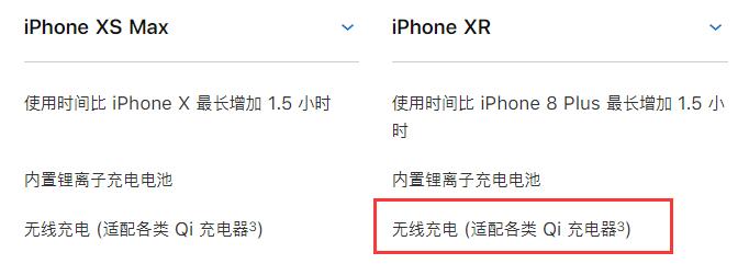 iPhone XR Ƿ֧߳磬ʱҪעЩ⣿