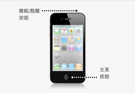 iphone4ʹü