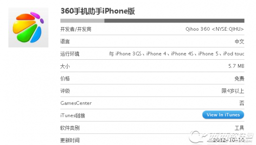 360ֻiphone湦ϸ