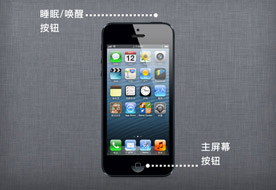 iPhone5˵ ɺŵʹֲ