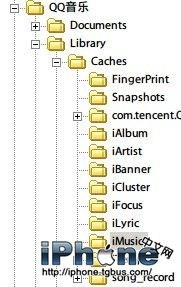 iPhone QQֵĸĸļ?