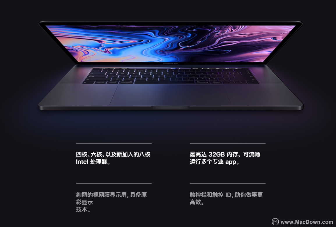 ƻƷ2019MacBook ProƷ