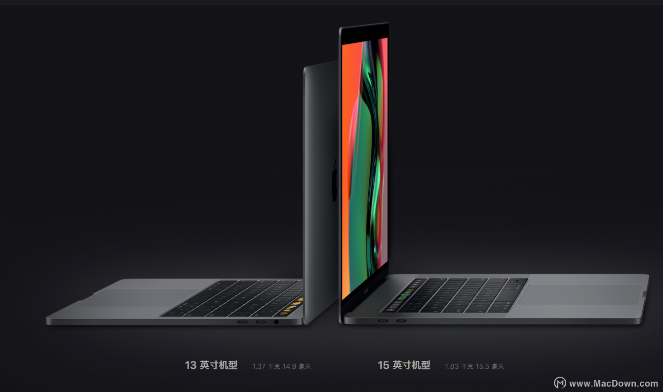 ƻƷ2019MacBook ProƷ