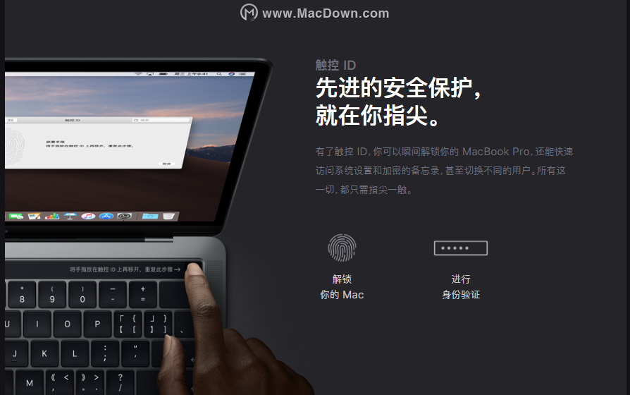 ƻƷ2019MacBook ProƷ