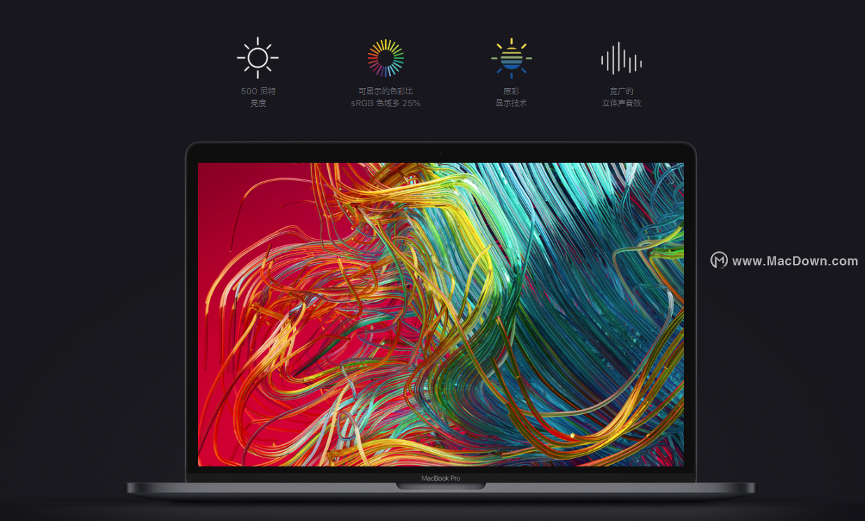 ƻƷ2019MacBook ProƷ