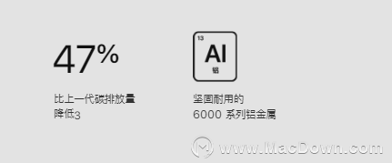 ƻƷ2019MacBook Air