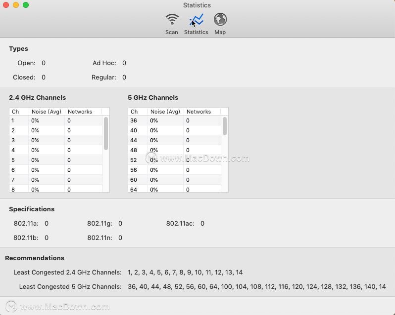 AirRadar for Macʹùܼ