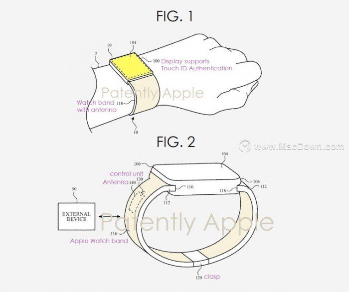  MacBook ǳȡֻ AR ۾󷢲