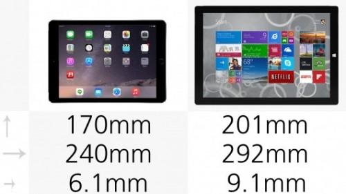 iPad Air 2Surface Pro 3Ա