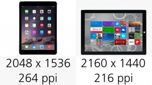 iPad Air 2Surface Pro 3Ա