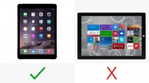 iPad Air 2Surface Pro 3Ա