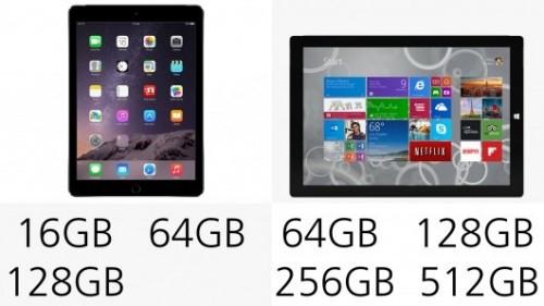 iPad Air 2Surface Pro 3Ա