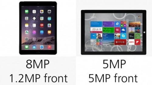 iPad Air 2Surface Pro 3Ա