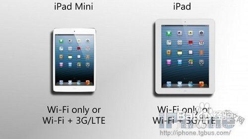 ipad4ipad mini ϸԱ˵