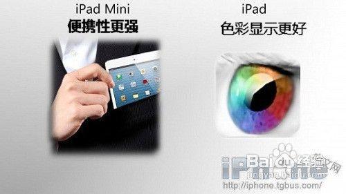 ipad4ipad mini ϸԱ˵