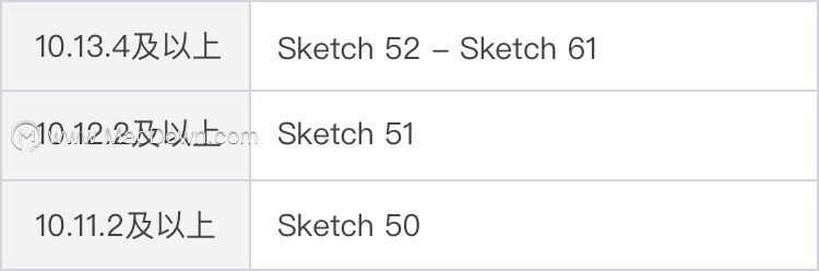 Sketch 61 ŻSketch61¹ȿ