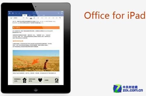 iPadOfficeĽ̳