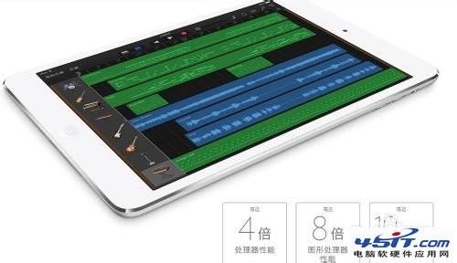 ipad airipad mini2Ա