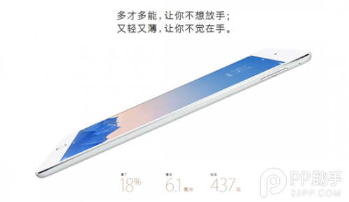 iPad Air2iPad Airʲôͬ