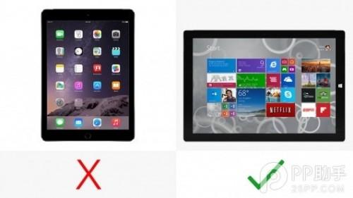 iPad Air2Surface Pro3öԱ