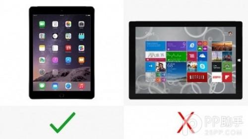 iPad Air2Surface Pro3öԱ