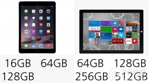 iPad Air2Surface Pro3öԱ