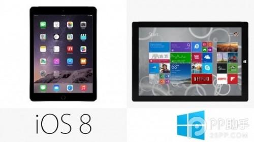 iPad Air2Surface Pro3öԱ