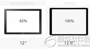 galaxy tabpro sƻipad proԱ