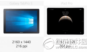 galaxy tabpro sƻipad proԱ