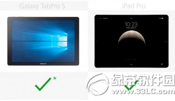 galaxy tabpro sƻipad proԱ