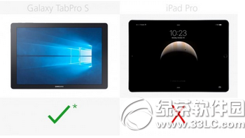 galaxy tabpro sƻipad proԱ