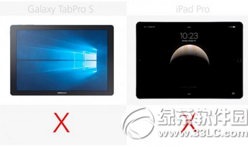 galaxy tabpro sƻipad proԱ