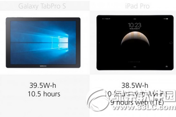 galaxy tabpro sƻipad proԱ