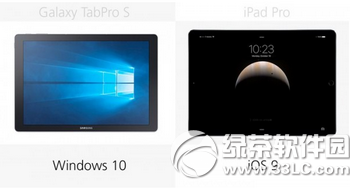 galaxy tabpro sƻipad proԱ