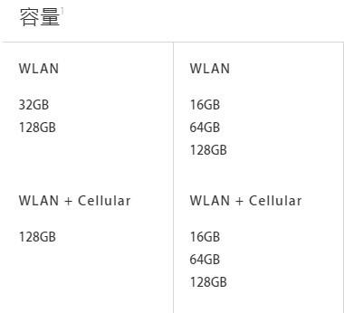 ipad proipad air2Ա(Ƽ)